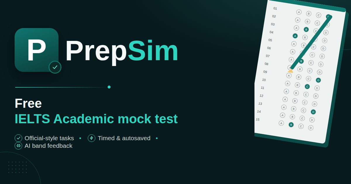 PrepSim preview for IELTS Academic mock test